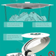 Illustration for article titled This Sneaky Trash Can Lid Lures Flies to Their Death
